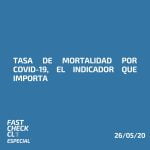 Tasa de Mortalidad por Covid-19, el indicador que importa.