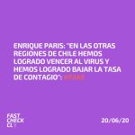 Enrique Paris: “En las otras regiones de Chile hemos logrado vencer al virus y hemos logrado bajar la tasa de contagio”: #Fake