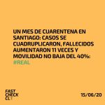 Un mes de cuarentena en Santiago: casos se cuadruplicaron, fallecidos aumentaron 11 veces y movilidad no baja del 40%: #Real