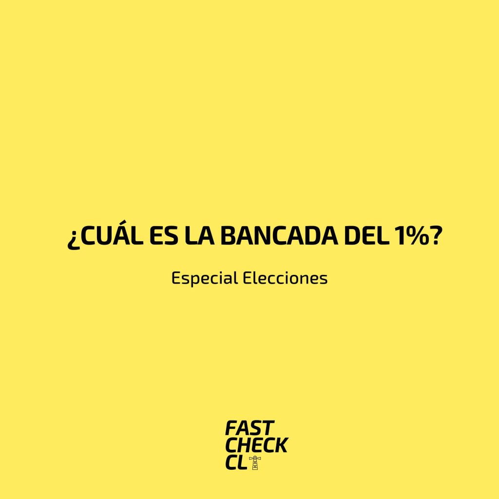 Bancada del 1% Fast Check CL