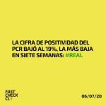 La cifra de positividad del PCR bajó al 19%, la más baja en siete semanas: #Real