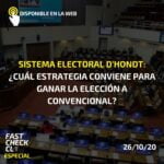 Sistema electoral D’Hondt: ¿cuál estrategia conviene para ganar la elección a convencional?