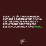 Solicitud vía transparencia enviada a Carabineros revela test de drogas aplicados y resultados positivos por sustancia, rango y año: #Real