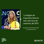 Ximena Rincón: “La Región de Coquimbo tiene la más alta tasa de cesantía, del 16%”: #Incompleto