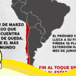 (Imagen) “En rojo los países con el toque de queda más largo del mundo”: #Incompleto