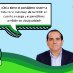 «Chile tiene el penúltimo sistema tributario más bajo de la OCDE en cuanto a carga y el penúltimo también en desigualdad»: #Real