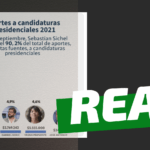 Sebastián Sichel es el candidato presidencial con más aportes de campaña: #Real