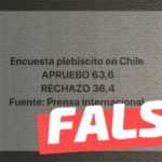 “Encuesta Plebiscito en Chile. Apruebo 63,6% – Rechazo 36,4%. Fuente: Prensa internacional”: #Falso