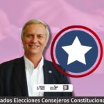 Noche republicana: resultados de la Elección Consejo Constitucional 2023