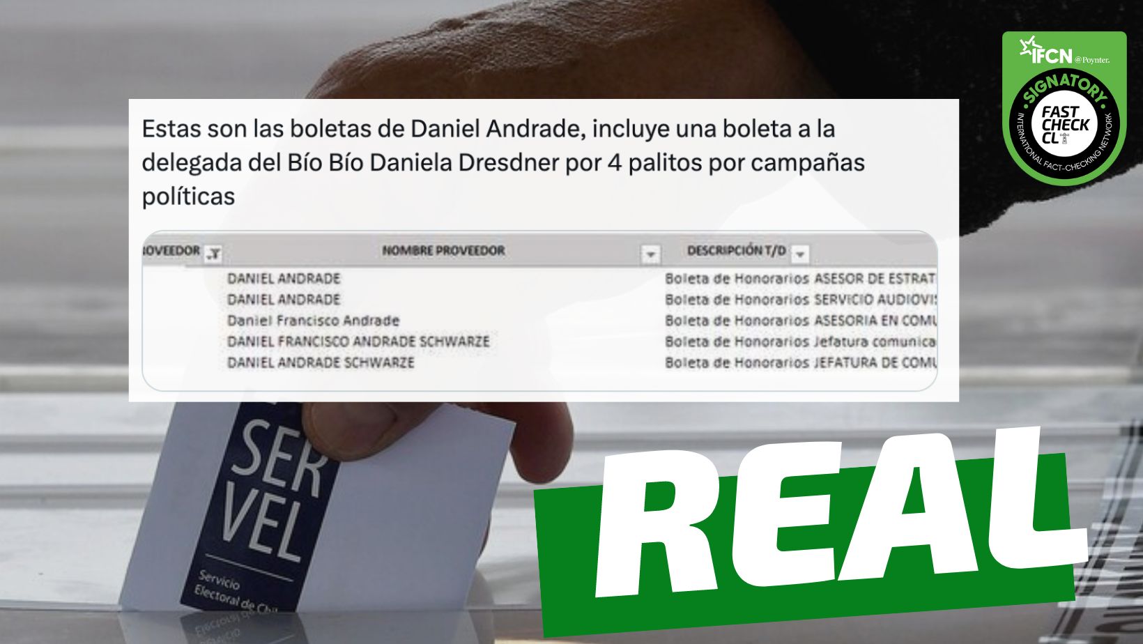 You are currently viewing (Imagen) “Estas son las boletas de Daniel Andrade. Incluye una boleta a la Delegada del Biobío, Daniela Dresdner, por $4 millones por campañas políticas”: #Real