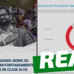 (Encuesta) “Pulso Ciudadano: Boric es apoyado mayoritariamente por jóvenes de clase alta”: #Real