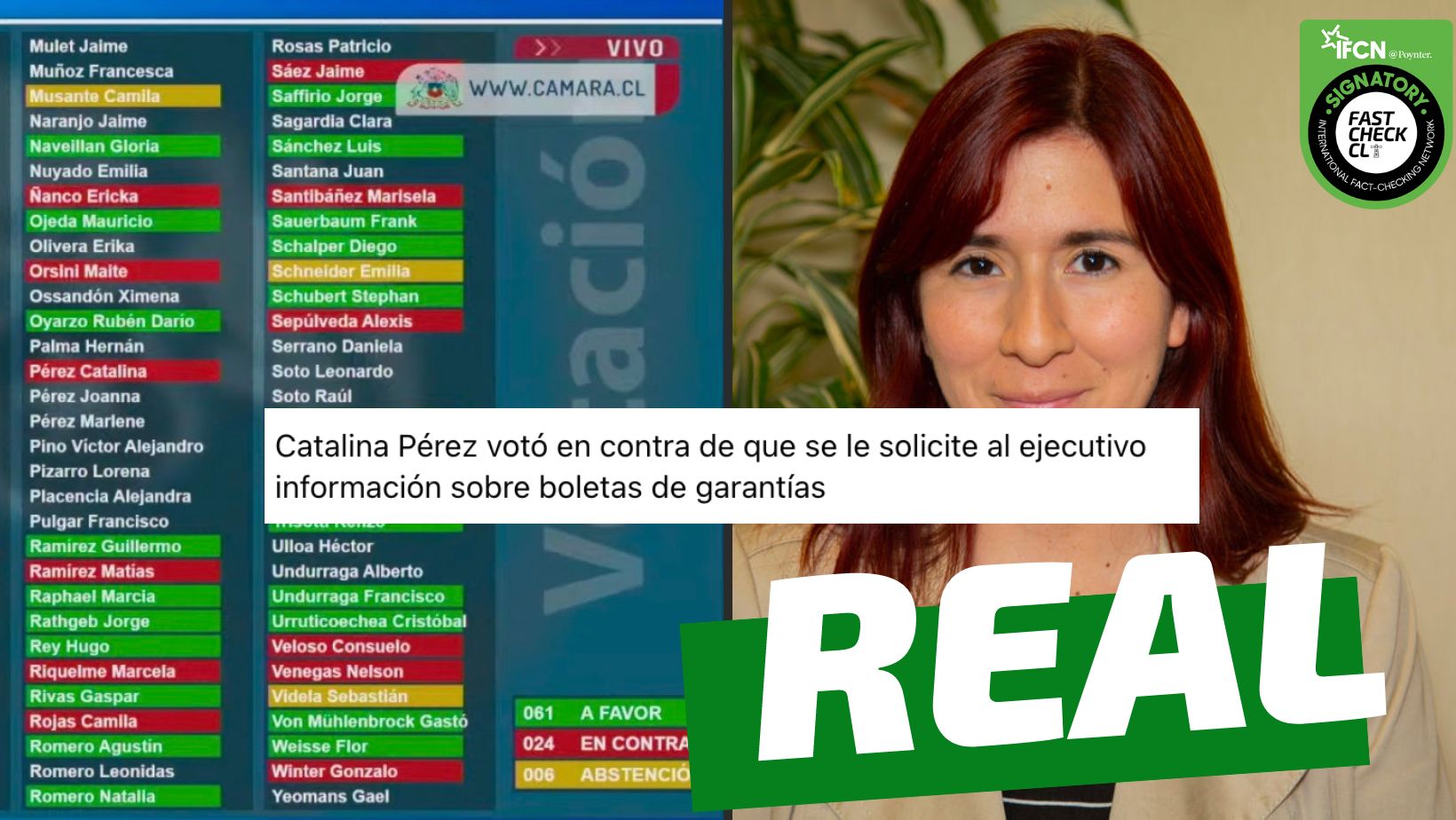 You are currently viewing Catalina Pérez votó en contra de solicitud que pide las copias de las boletas de garantía de todos los recursos asignados a fundaciones: #Real