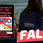 “El Censo es cada 10 años 2017-2027”: #Falso