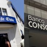 La arremetida de la FNE para sancionar al Banco de Chile y a Consorcio por interlocking