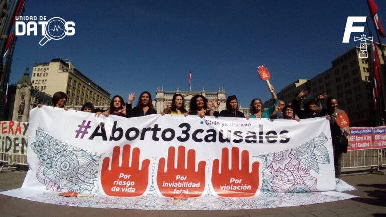 Read more about the article Ley de aborto: El 84% de las menores de edad que han interrumpido su embarazo se han acogido a la causal de violación