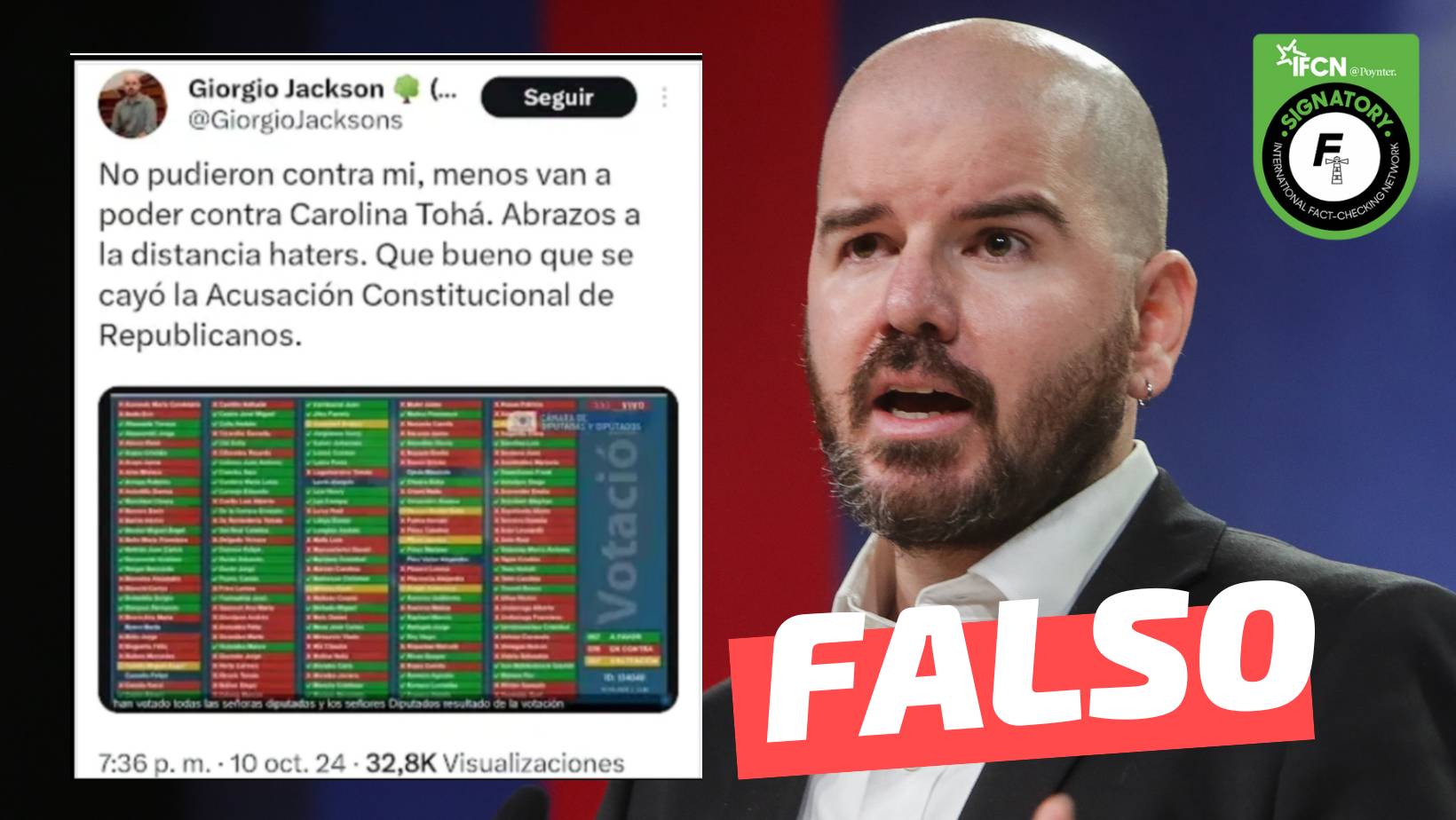 You are currently viewing Giorgio Jackson dijo: “No pudieron contra mí, menos van a poder contra Carolina Tohá”: #Falso