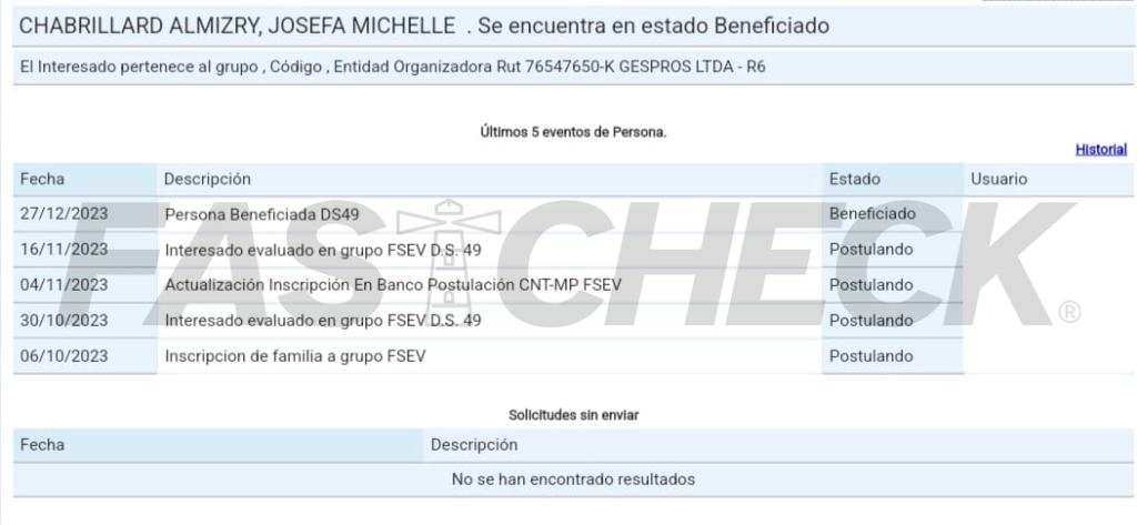 Pareja de Enrique del Barrio ganó subsidio habitacional.