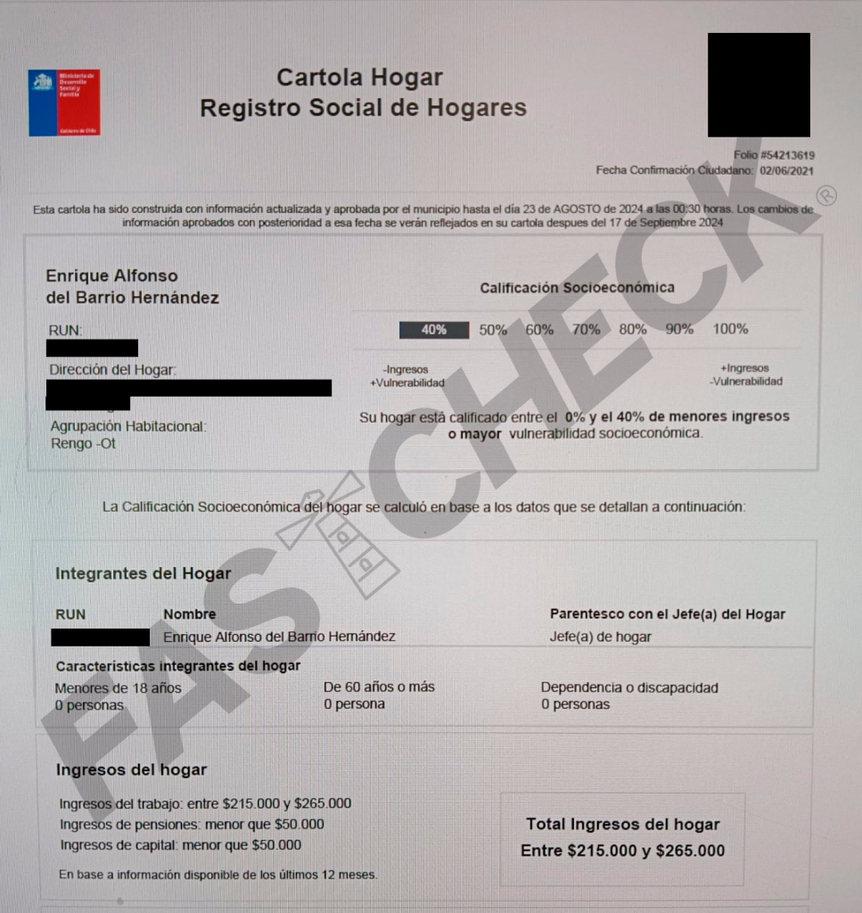 Cartola Hogar del candidato a alcalde Enrique del Barrio.