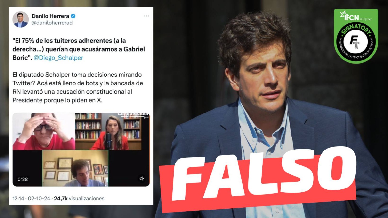 You are currently viewing Diego Schalper dijo: “El 75% de los tuiteros adherentes (a la derecha) querían que acusáramos a Gabriel Boric”: #Falso