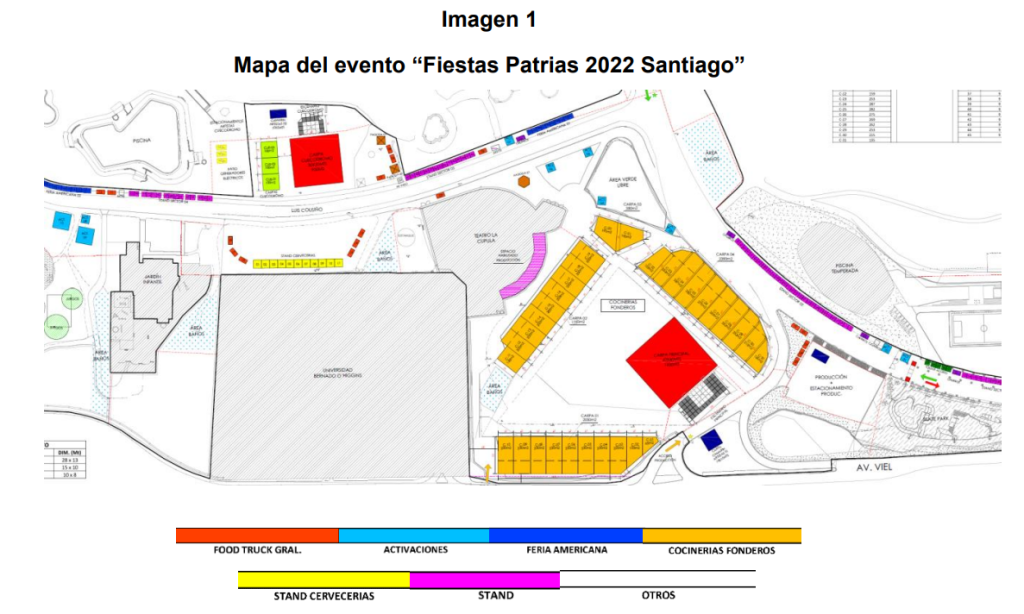 Distribución de los puestos en las fondas del Parque O'Higgins. Fuente: FNE.